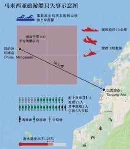 习近平指示对马沉船事故全力做好搜救
